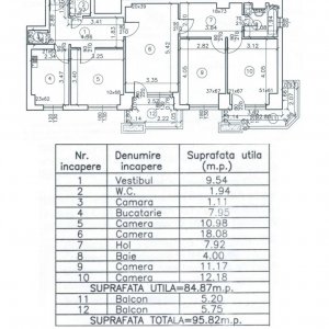 Apartament 4 camere Clucerului