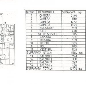 Apartament 4 camere Clucerului