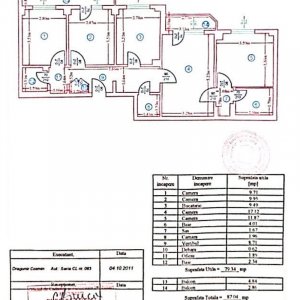 Apartament 4 camere Stefan cel Mare