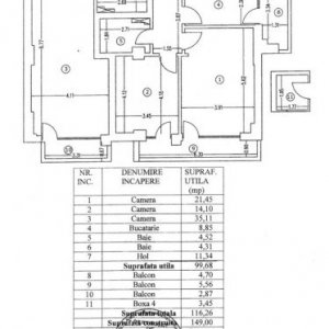 Apartament 3 Camere Eminescu-Toamnei | 2 locuri de parcare | boxa