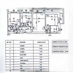 Apartament 3 camere Stefan Cel Mare | 1980 | necesita renovare