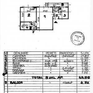 Apartament 2 camere Domenii | centrala proprie | necesita renovare