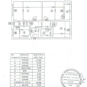 Apartament 3 camere | Piața Domenii