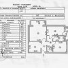 Apartament 3 camere | Aviației 