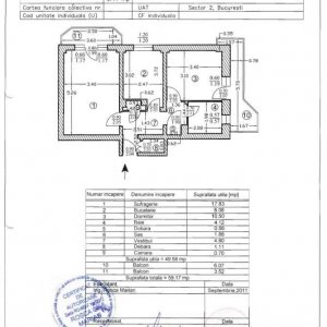Apartament 2 camere Parcul Circului | Imobil  1984