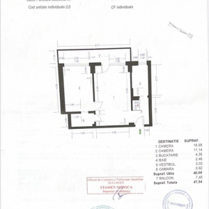Apartament 2 camere Dorobanti 