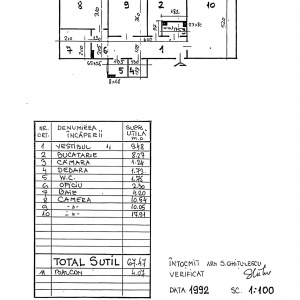 Apartament 3 camere Domenii | Imobil 1982