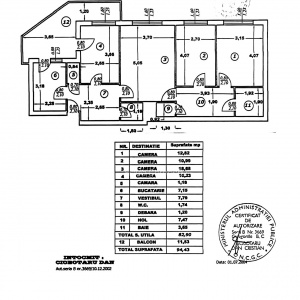 Apartament 4 camere Titulescu | Imobil 1978