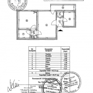 Apartament 2 camere 1 Mai 
